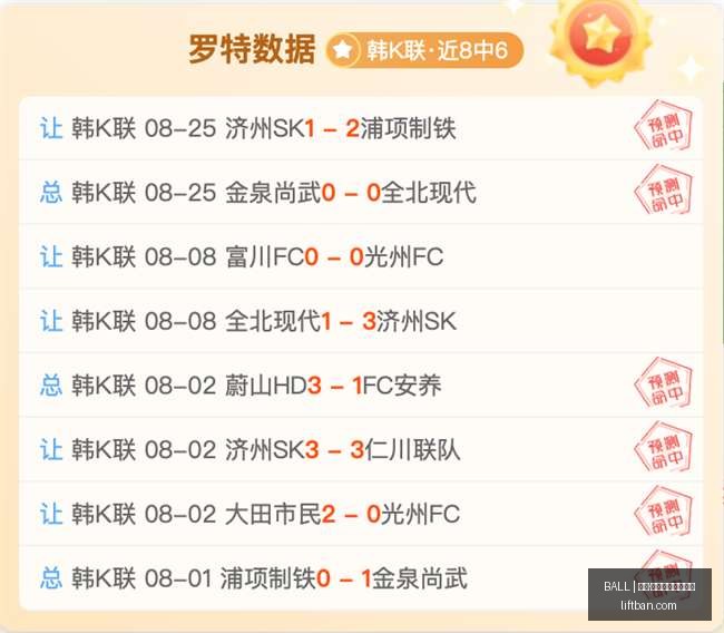 年最新上海,电信大规模,断网事件,买球串关技巧,BALL买球策略,多重投注,官网方案